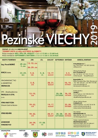 Pezinské viechy 2019